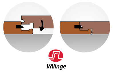 Istruzioni di aggancio sistema Välinge